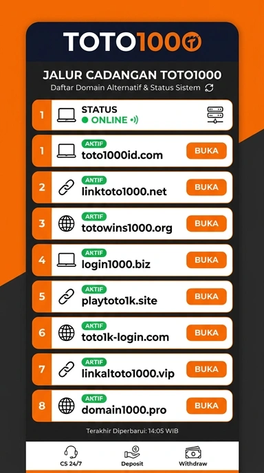 Link Alternatif untuk Akses Toto1000 yang Aman